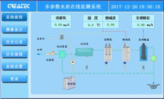 科瑞達MWA 1500水產養殖水質在線分析儀維護保養與信息系統運行維護服務指南