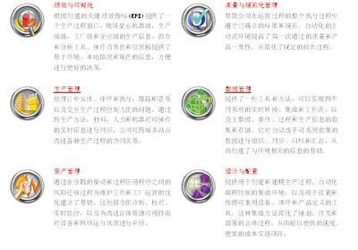 羅克韋爾自動化發布FactoryTalk集成化生產與績效套件，賦能制造業數字化轉型