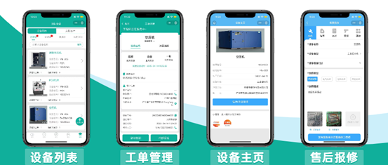 高效全面的設備售后運營服務措施 制造企業脫穎而出的新王牌與信息系統運行維護服務的雙重驅動